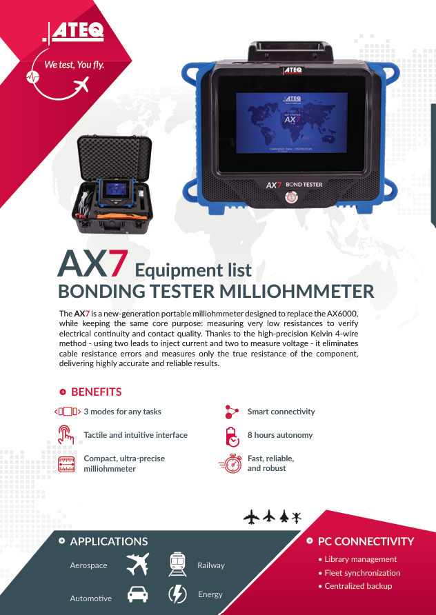 AX7 equipment list couverture
